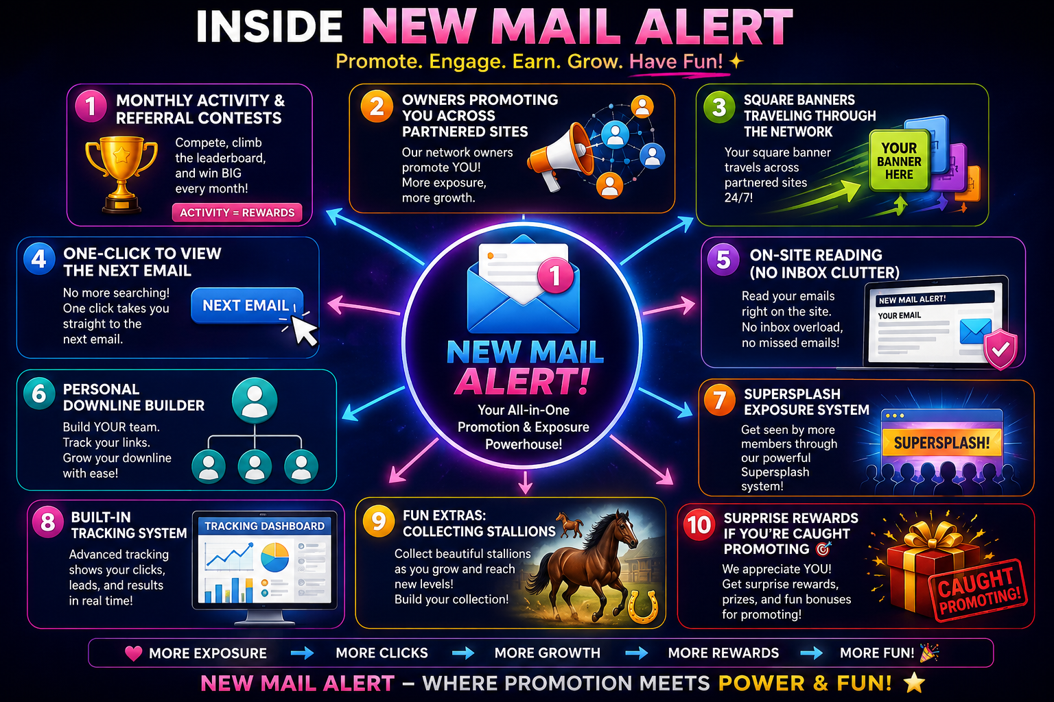 Your Return Mailer