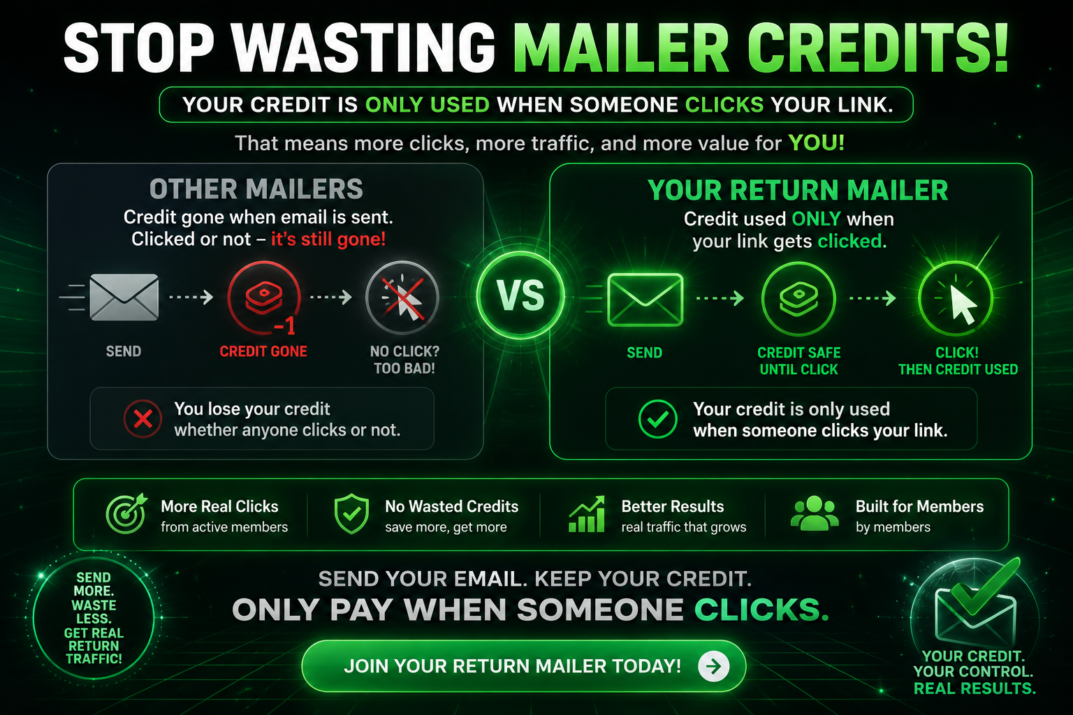 Your Return Mailer